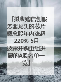 拟收购信创服务器龙头的芯片概念股年内涨超220% 5月披露并购重组进展的A股名单一览