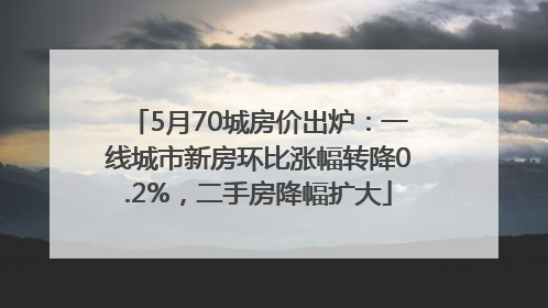 5月70城房价出炉：一线城市新房环比涨幅转降0.2%，二手房降幅扩大